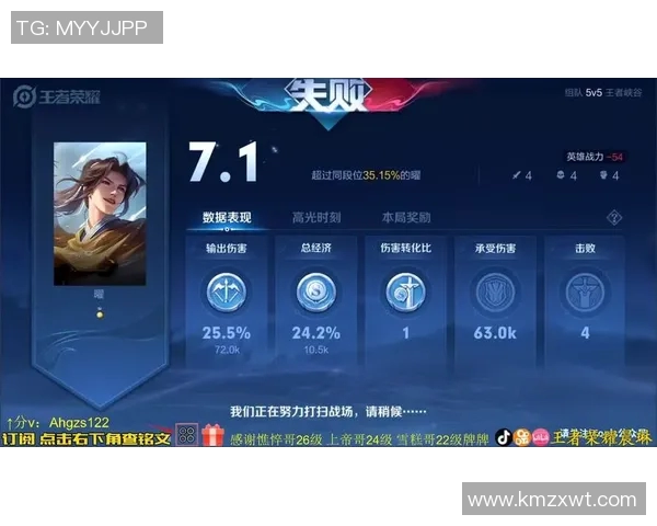 王者荣耀最新状态排行榜揭晓LNG战队荣登第十名引发热议